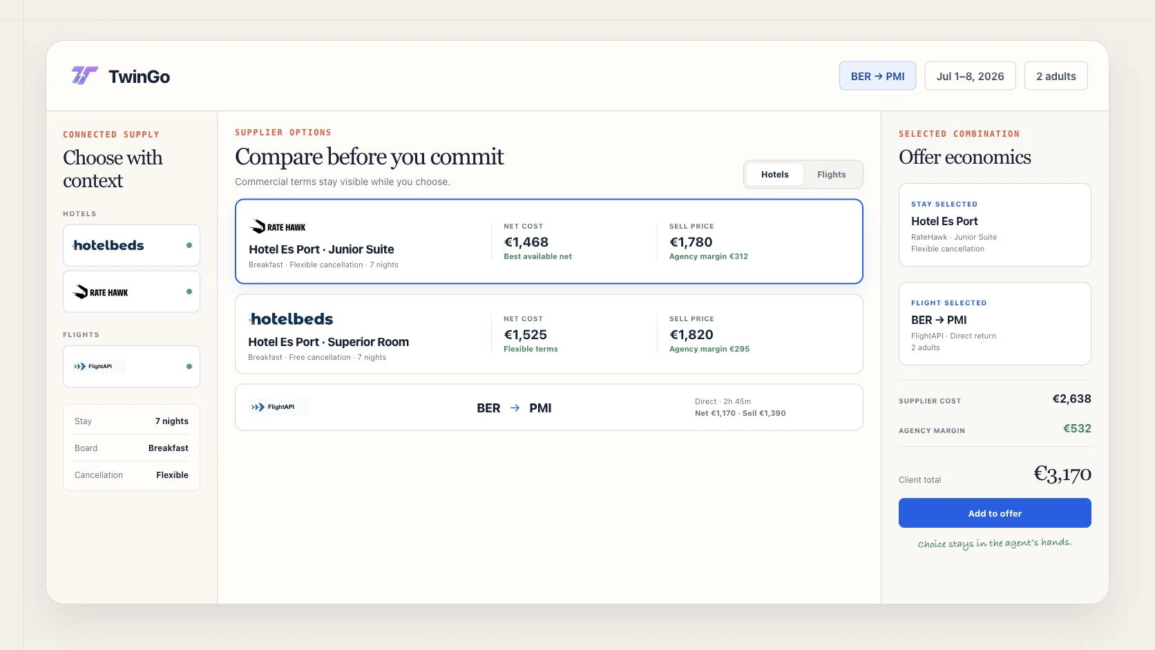A TwinGo supplier selection workspace comparing hotel and flight options from Hotelbeds, RateHawk and Google Flights with net cost, sell price and agency margin visible.